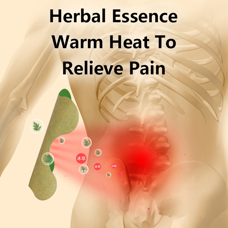 Lumbar Pain patches
