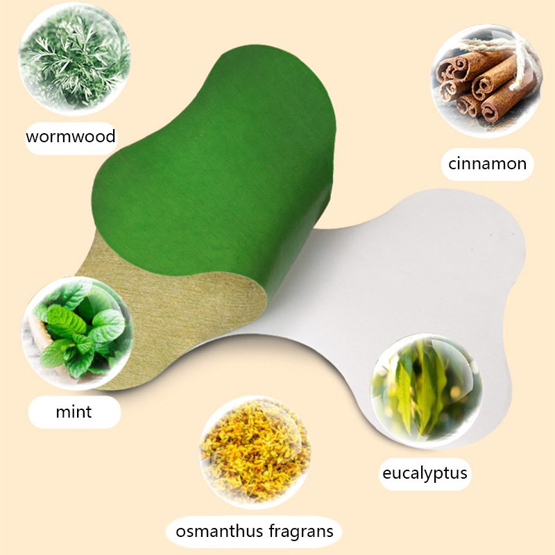 Lumbar Pain patches